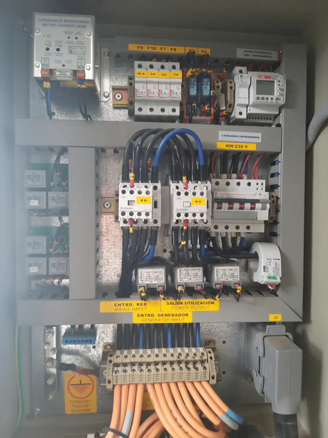 Cuadro grupo electrógeno